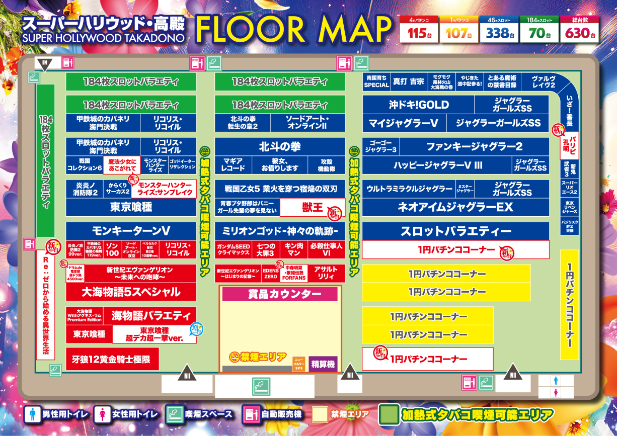 TAG index